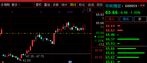 【题材挖掘】机器人
